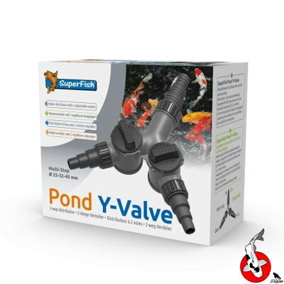 Y-rozbočka s ventilmi